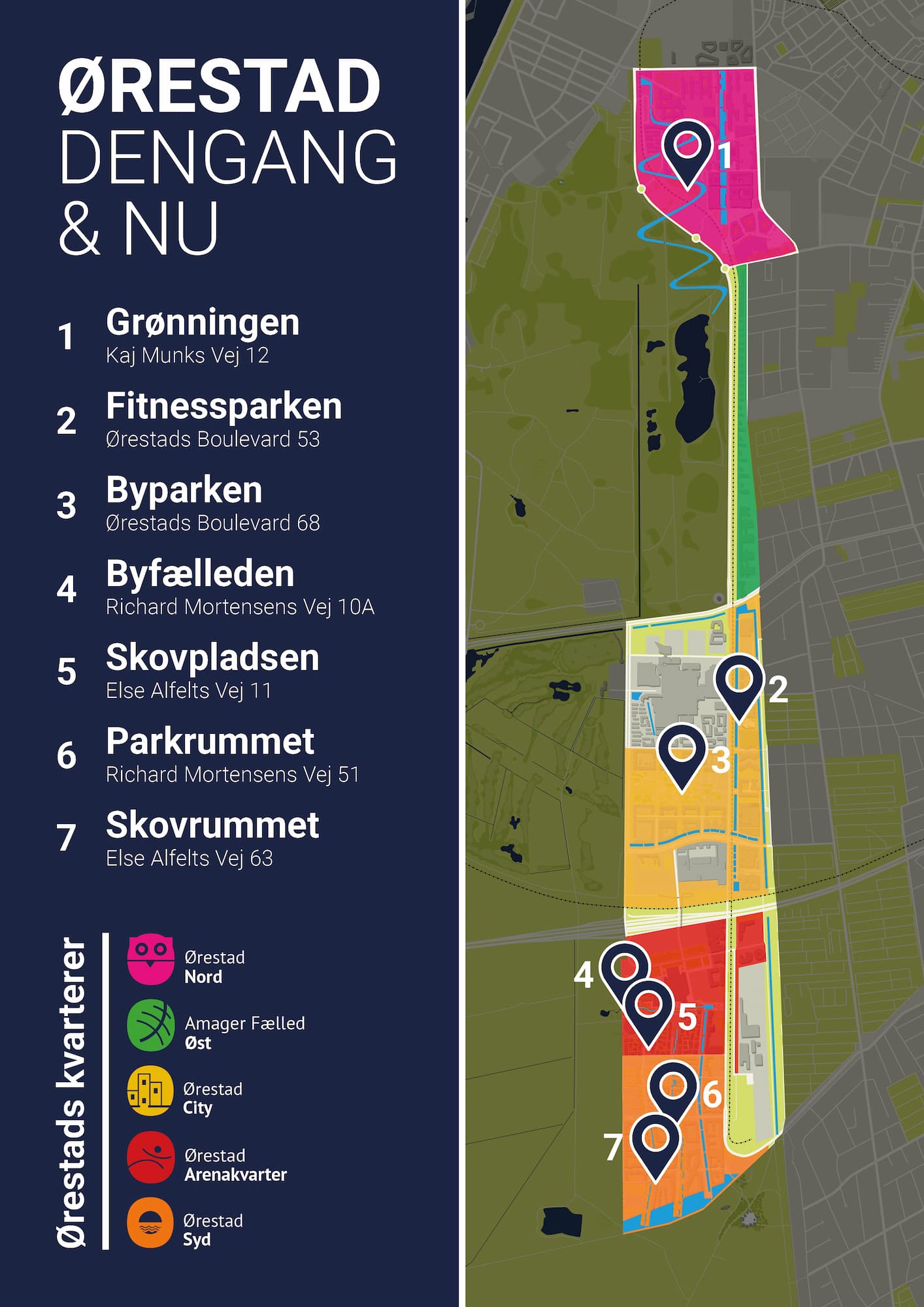Kort over Ørestad dengang og nu. Kortet viser, hvilke områder man kan bliver klogere på her på siderne.