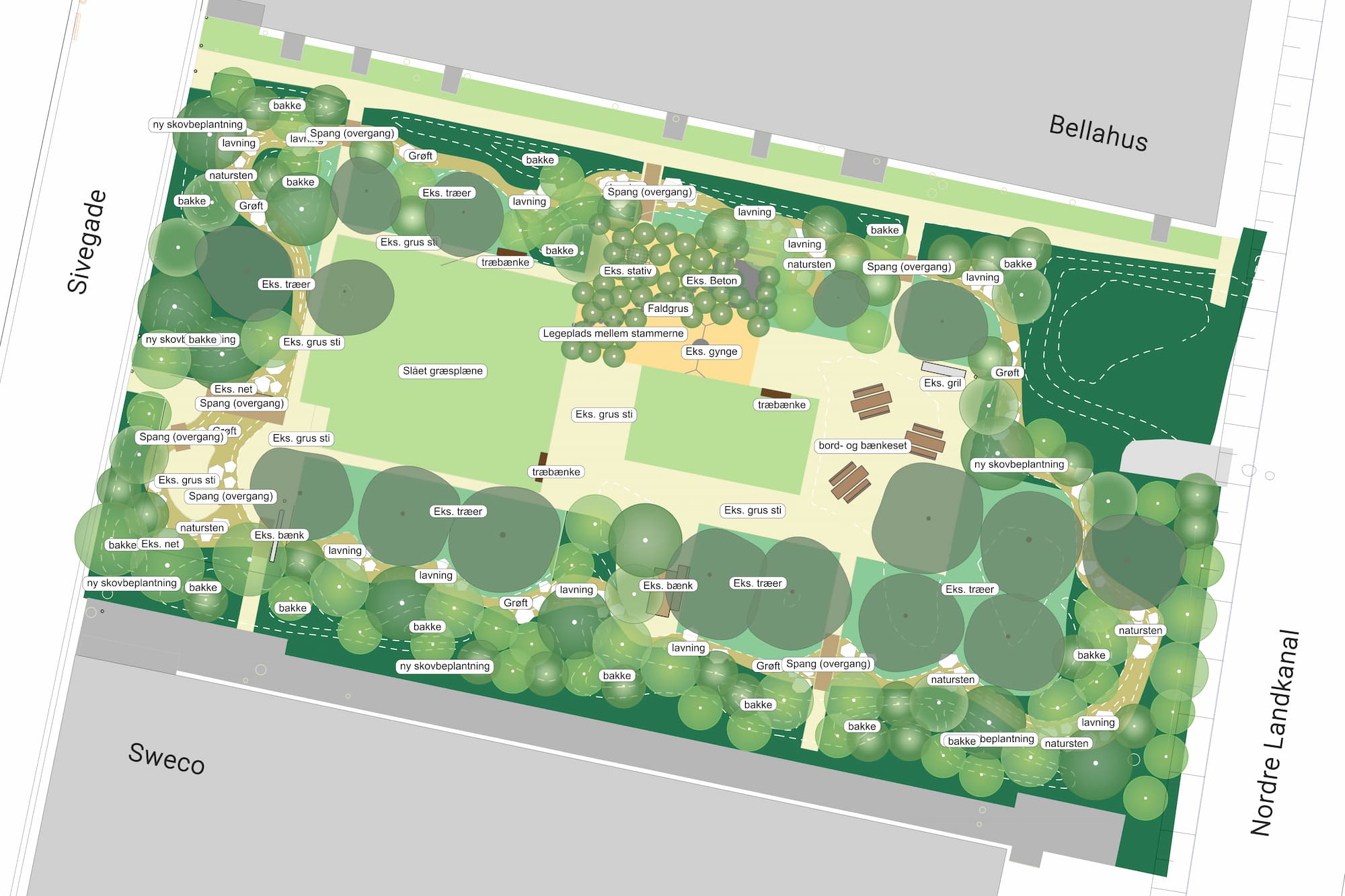 Illustrationsplan over Bellahusparken med grøn makeover. Visu: SLA
